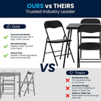 5 Piece Folding Card Table and Chair Set with Upholstered Table Top - 33.5W x 33.5D x 27.75H