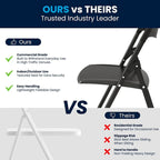 2 Pack 500 lb. Capacity Heavy Duty Plastic Folding Chair
